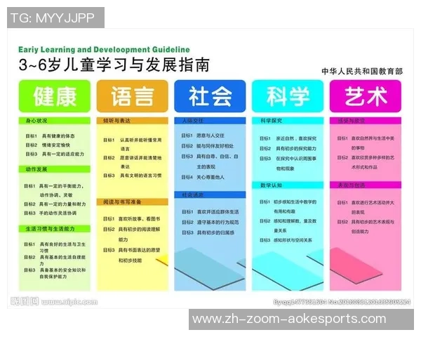足球学习新方式让你快速提升技艺与战术意识的全面指南 足球学习新方式让你快速提升技艺与战术意识的全面指南